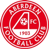 Aberdeen crest